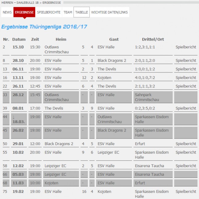 Spielplan Saale Bulls 1b