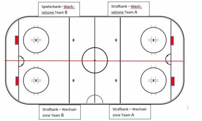 Neues Spielfeld U11 LK1